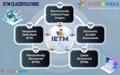 What is Ietm Level 4