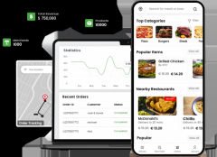 Grocery Delivery App Development Company