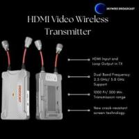 Buy Video Transmission Wireless in India