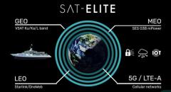 Maritime Regulatory Compliance Solutions | Sat-Elite