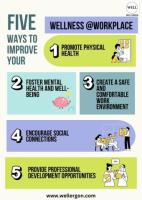 5 Ways to Improve your Wellness at Workplace