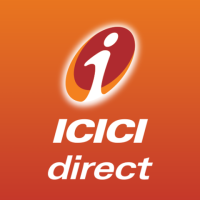 Invest Smartly with ICICI Direct Share Market App: