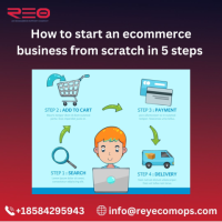 How to start an ecommerce business from scratch in 5 steps 