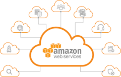 AWS Training in Noida