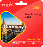 Global Travel eSIM Stay Connected Worldwide