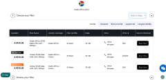 Buy Best eSIM for South Africa - Airhub