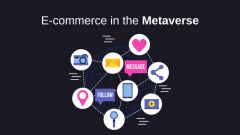 Count on Metaverse E-Commerce Company for Next-Gen Retail Offerings 