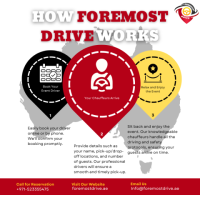 Hire a Safe Driver in Foremost Driver 