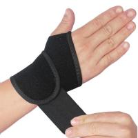 Buy Hand Wrist Braces Online at Best Prices in Canada - Sporlastic