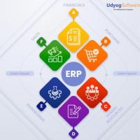 Udyog: The Best ERP Software in India with Comprehensive Features for Streamlined Business Operation