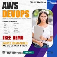  DevOps Training Online | DevOps Training in Hyderabad