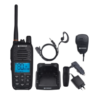 High-Quality UHF CB Radios By ECOXGEAR