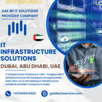 IT Infrastructure Solutions Dubai, UAE 2024