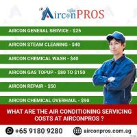 Aircon Service Price $25