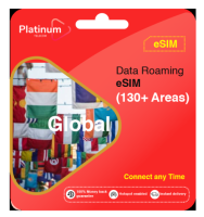 Global Travel eSIM Stay Connected Worldwide