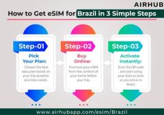 eSIM Brasil – Enjoy Unlimited Data and Save Up to 27%!