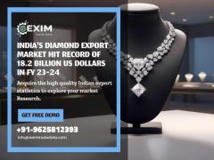 India import export data | Global import export data provider