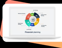 How does risk profiling in mutual fund software for distributors help in client advisory?