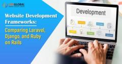 Website Development in Bangalore 