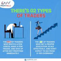 Forex Trading Courses In India