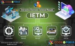 Inputs That Are Required to Make IETM Level-4