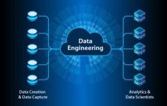 What Can Data Engineering Courses Teach You?