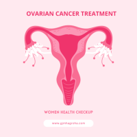 Affordable Ovarian Cancer Treatment in Hisar - Leading Cancer Specialists