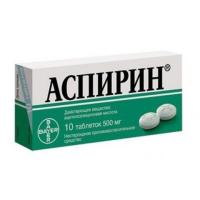 Global Health Store Provides Easy Access to Aspirin 500mg