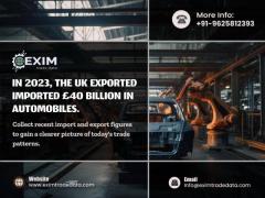 UK customs data | UK import export data