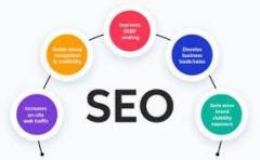 Choose The Best SEO Company in Delhi for Business Growth