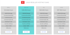 Cheapest Reseller Hosting from Ucartz – High-Quality Hosting, Low Prices!