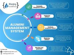 Alumni Management Software Development in Coimbatore