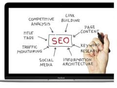 Boost Your Online Presence with SEO Underwood