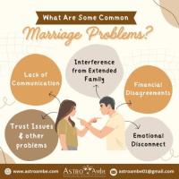 Common Marriage Problems and Solutions | AstroAmbe Expert Advice