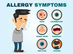 Ayurvedic treatment for allergies