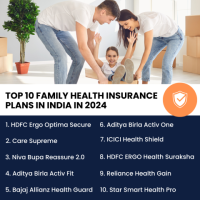 Get the Best Family Health Insurance Plans in India for 2024!