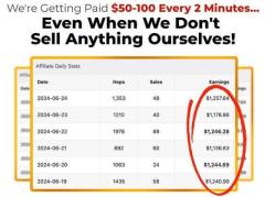 Effortless income comes in consistently for us by IMPERIUM