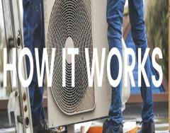 Top-Quality Air Conditioning: AC Pro Systems at AC Pricing Direct