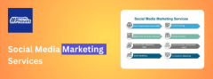 Social Media Marketing Strategies proven by Pravin Parmar