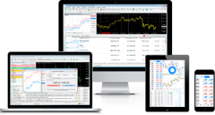 Metatrader 5 Platform