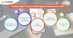 Best Mobile App Development Solutions Bangalore 