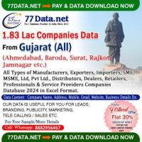 Download list of manufacturing companies in Gujarat