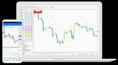 Forex Cfd Trading online