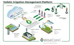 Remote Irrigation Controller