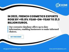 France import export data | Global import export data provider