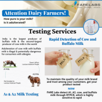 FARE Labs Pvt Ltd. A Milk Testing Laboratory 