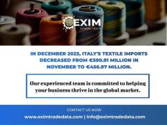 Italy textile import export data | Global import export data provider