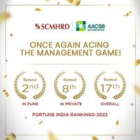 SCMHRD Pune - A premier institute honing world class leaders and entrepreneurs