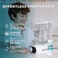 Piurify ALCHEMY Automatic Water Filter Pitcher – Best in Water Filtration Dispenser