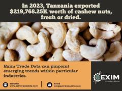 Tanzania import export data | global import export data